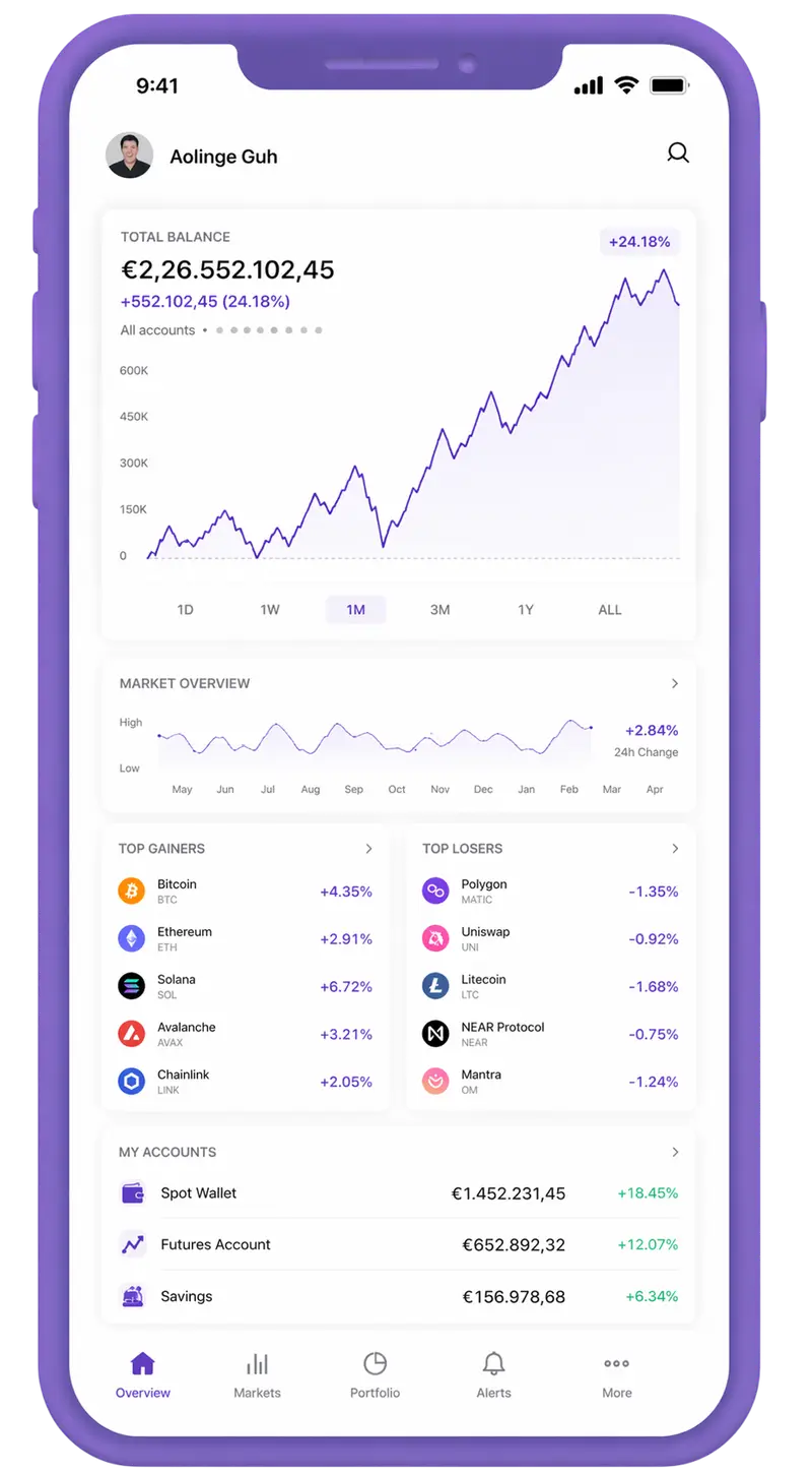 Trono Fundência trading app