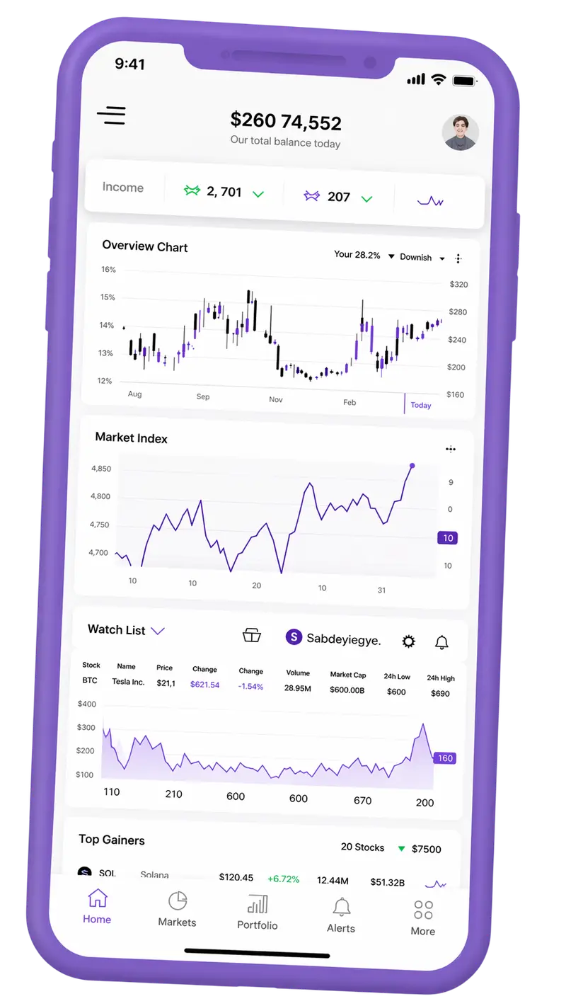 Trono Fundência — plataforma de trading no telemóvel